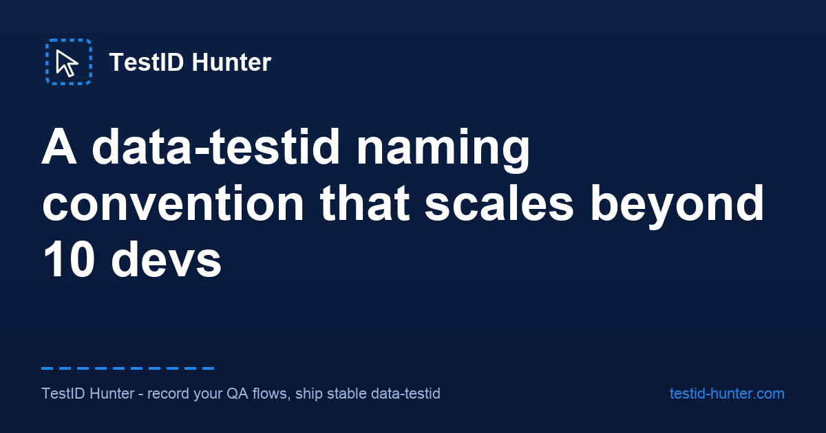 A data-testid naming convention that scales beyond 10 devs