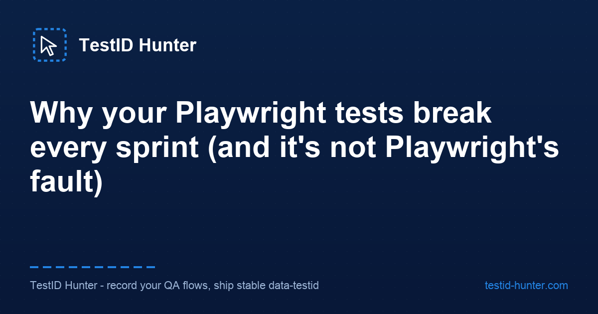 Why your Playwright tests break every sprint (and it's not Playwright's fault)